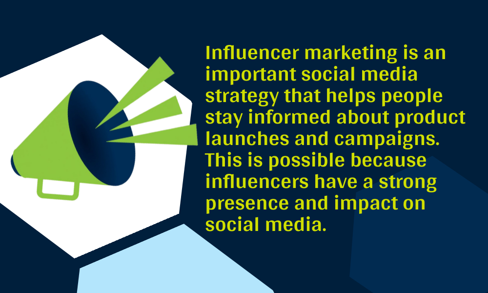 Graphic illustrating the concept of influencer marketing with a megaphone, symbolizing the impact and reach of social media influencers in promoting products and campaigns.