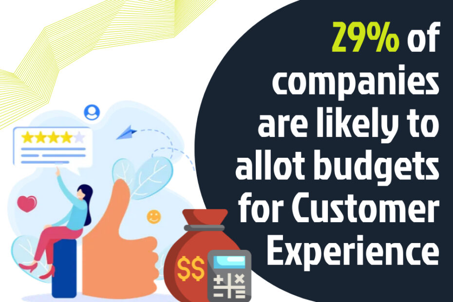 50+ Customer Service Statistics for 2026