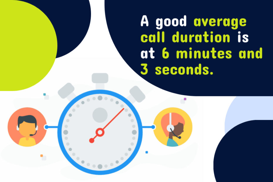 40+ Call Center Statistics for 2026: Key Data on Customer Satisfaction ...