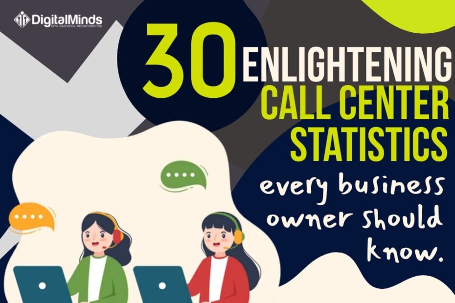 Illustration with the text "30 Enlightening Call Center Statistics Every Business Owner Should Know" featuring two people using laptops with chat bubbles, offering insights into the call center industry statistics.