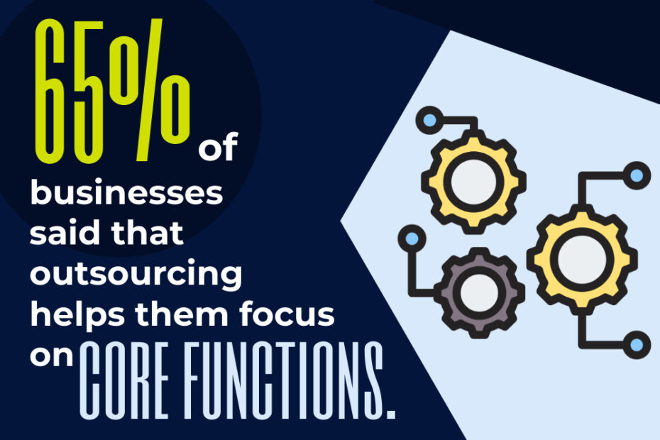 Top 10 Back Office Outsourcing Companies (2026 Edition)