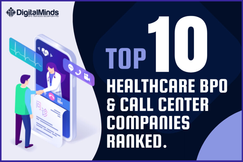 Illustration of a healthcare professional interacting with digital icons, with text: "Top 10 Healthcare BPO & Call Center Companies Ranked" and Digital Minds logo.