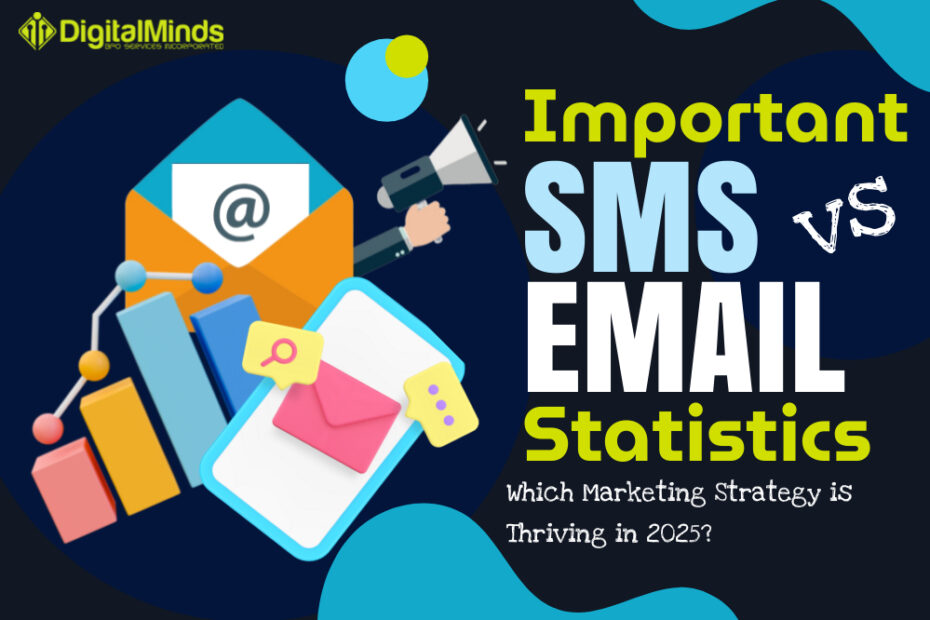 A graphic with icons of emails, messages, and megaphone, titled "Important SMS vs Email Statistics: Which Marketing Strategy is Thriving in 2025?" by Digital Minds.