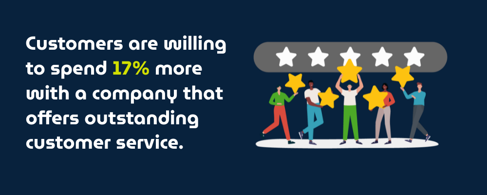 Philippines BPO professionals providing help desk and technical support services