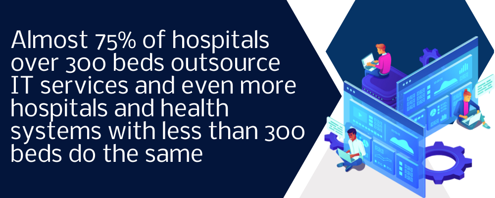 Data analysts processing healthcare data for outsourced analytics services