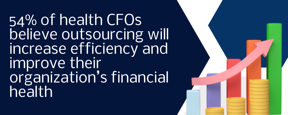 Cost savings chart representing reduced expenses through healthcare outsourcing