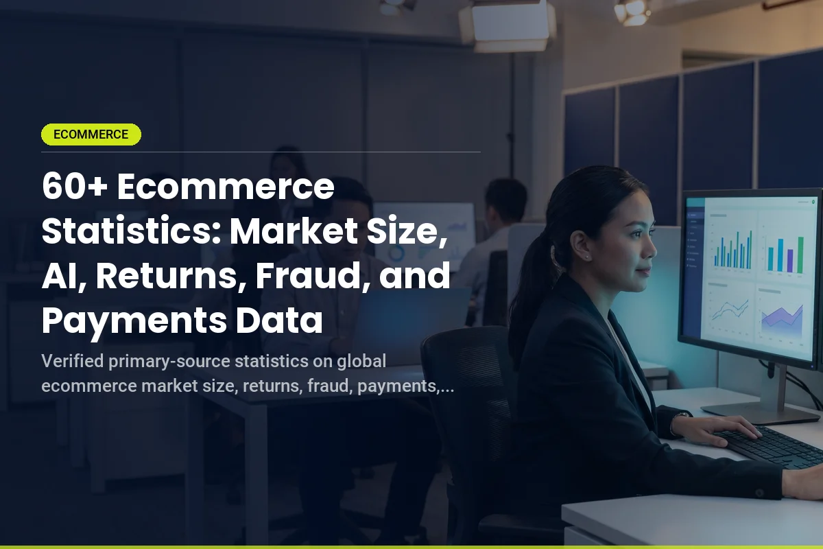 A woman works at a computer in an office. Text on screen highlights ecommerce statistics on market size, AI, returns, fraud, and payments data.