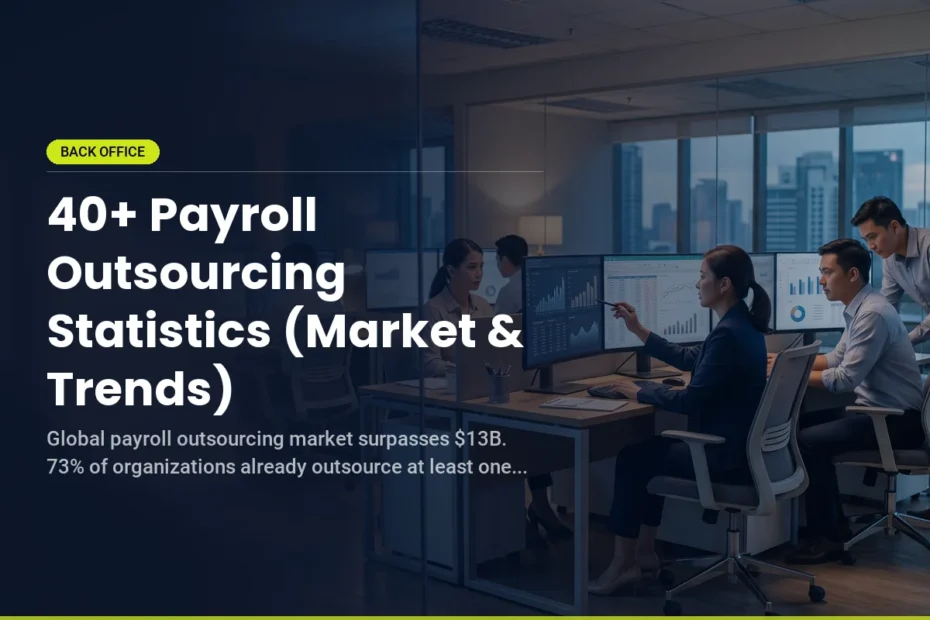 Four people in business attire work at computers with multiple monitors displaying data in a modern office. Text overlay discusses payroll outsourcing statistics and trends.