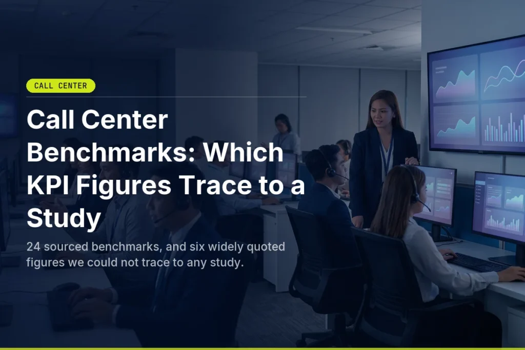 Call Center Benchmarks 2026: Which KPI Figures Trace to a Study