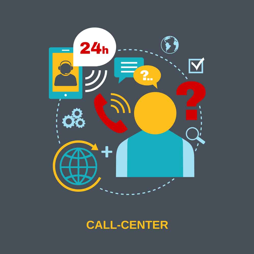 Call-Center-Outsourcing