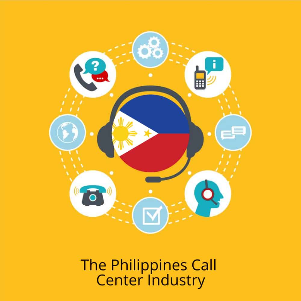 Contact-Center-Services-Philippines
