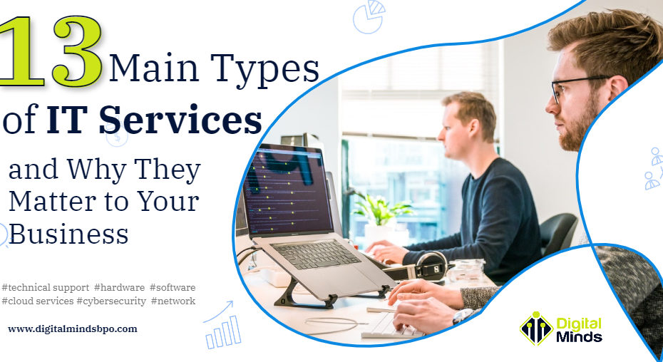 13 Main Types of IT Services Blog Header Image
