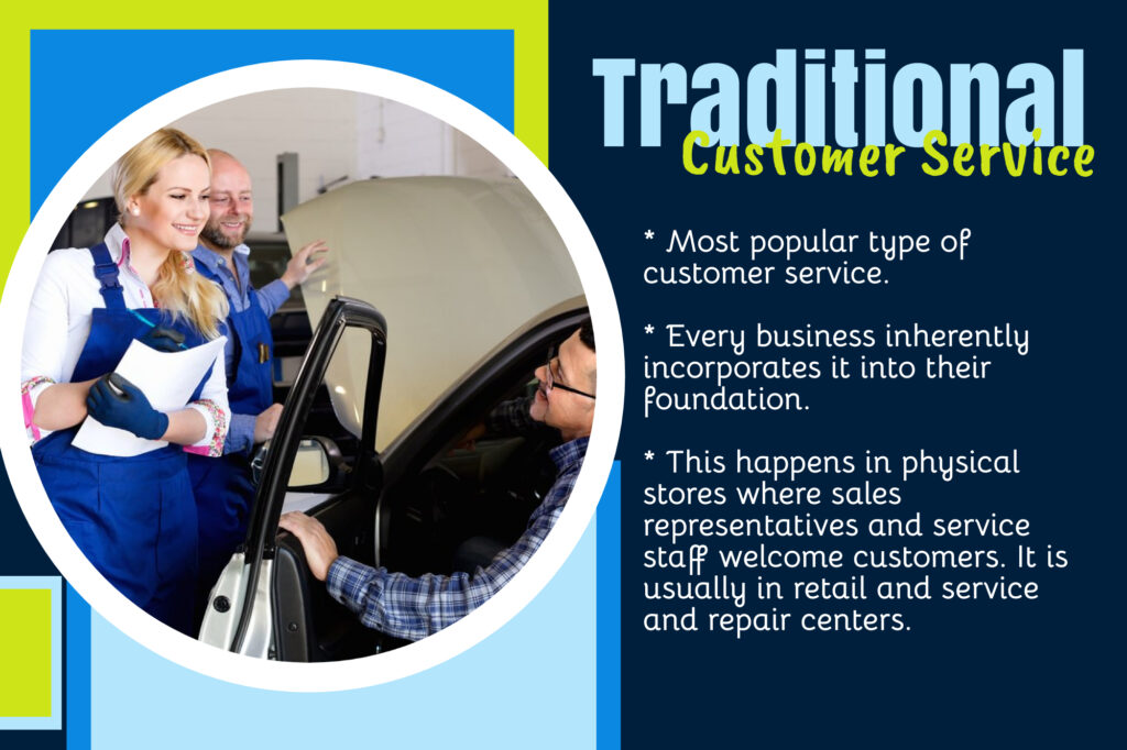 Traditional/Walk-In Customer Service