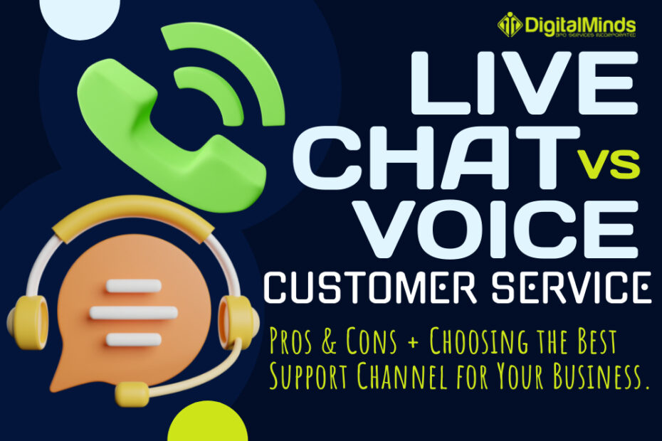 Image with the text: "Live Chat vs Voice Customer Service - Pros & Cons + Choosing the Best Support Channel for Your Business." Features icons representing chat and voice communication.