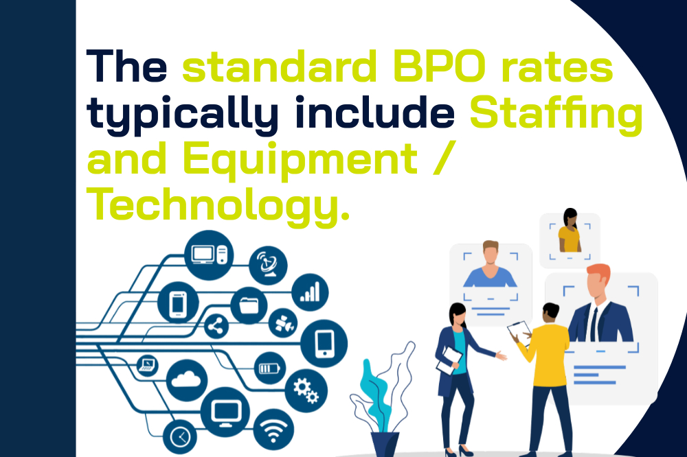 Infographic on BPO rates, highlighting staffing and equipment/technology inclusion with illustrations of communication, people, and technology icons. It also explores different outsourcing pricing models to give a comprehensive understanding of cost structures in the industry.