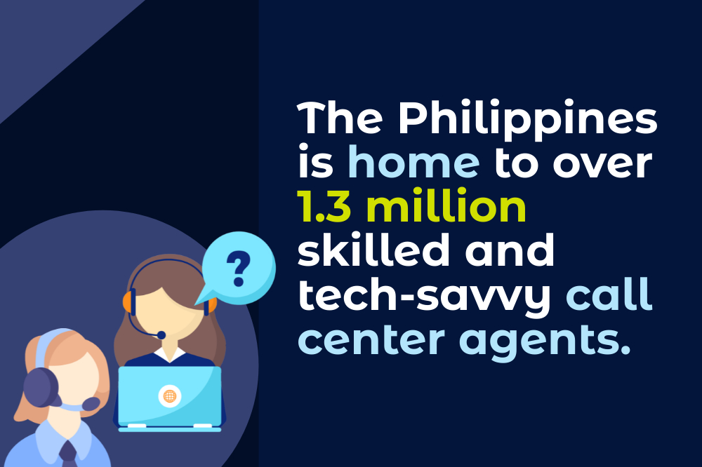 Illustration of two call center agents with headsets, featuring text: "The Philippines is home to over 1.3 million skilled and tech-savvy call center agents, highlighting the benefits of outsourcing to the Philippines.