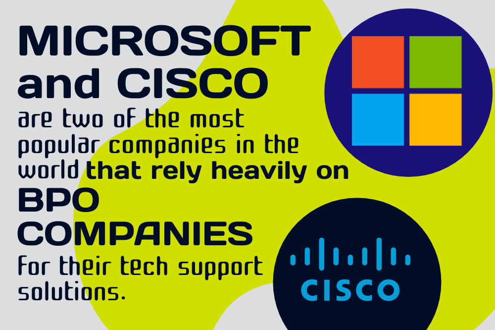 Text graphic featuring Microsoft and Cisco logos, stating their reliance on BPO companies for tech support solutions.