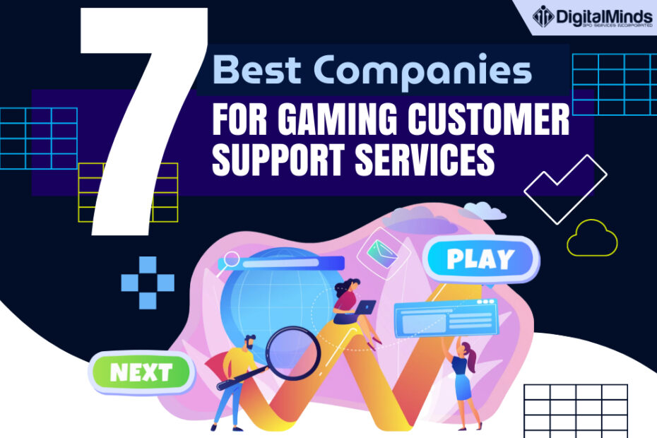 A promotional graphic for "7 Best Companies for Gaming Customer Support Services" featuring digital illustrations of people, screens, and buttons labeled "Play" and "Next.
